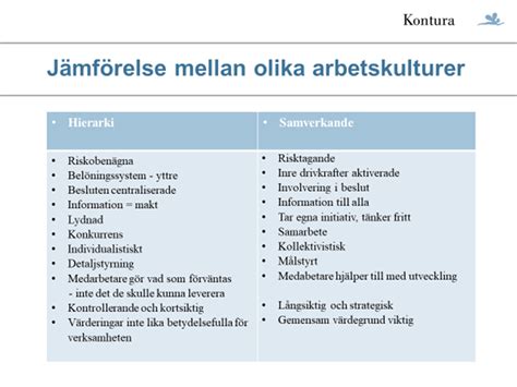 Vad är skillnaden på säljsystem och CRM